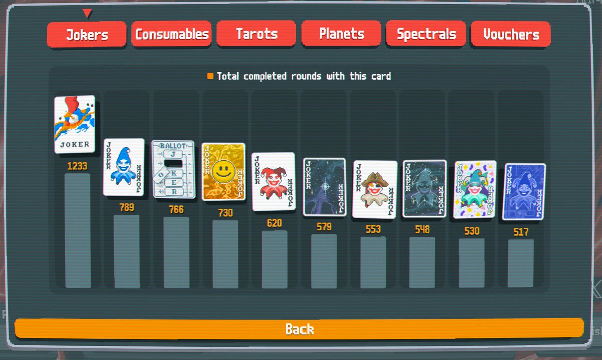 BobbyBroccoli 🤠 tweet media