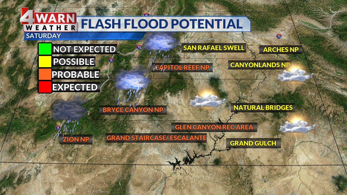 chayneswx's tweet image. #4WARN:
"Please don't become a statistic"

It's what the @NWSSaltLakeCity says to those wanting to hike slot canyons, low lying areas &amp;amp; flood prone spots including @ZionNPS

We have excessive rain, probable flash flooding, a flood watch &amp;amp; strong storms Saturday

@abc4utah