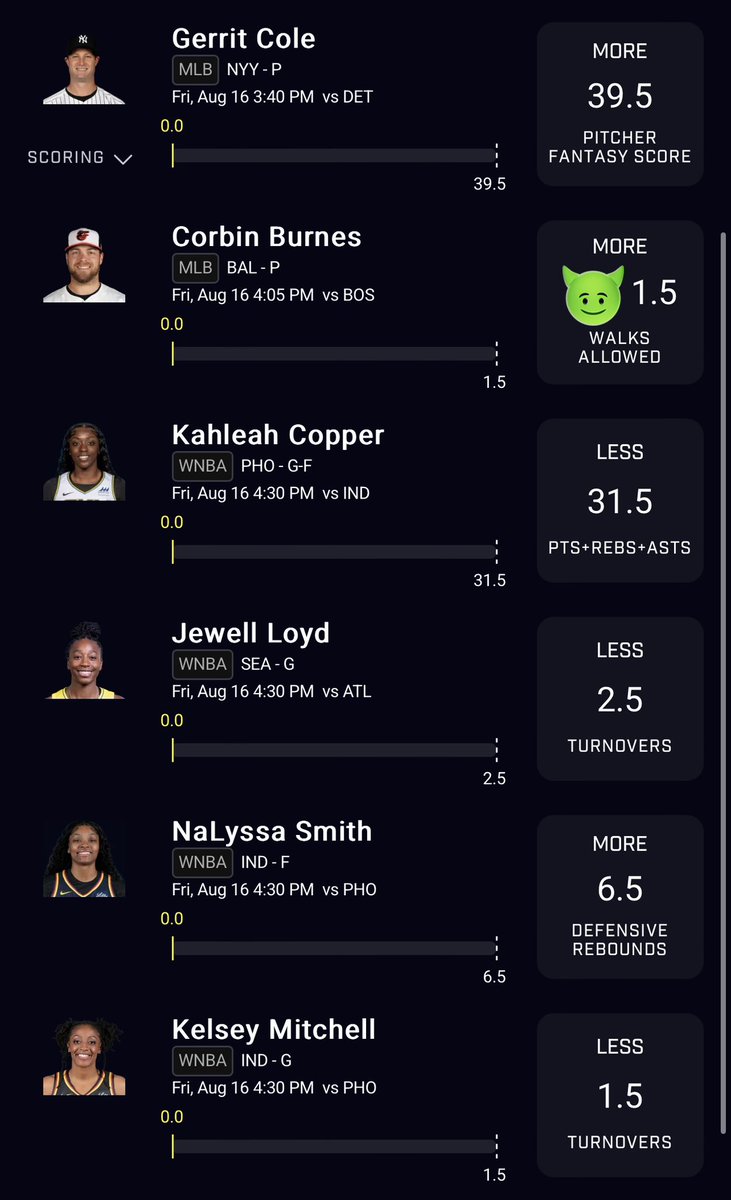 WeeniesPicks's tweet photo. WNBA FLEX FRIDAY 6 LEG :

Gerrit Cole - Over 39.5 Fantasy
Corbin Burnes - Over 1.5 Walks
Kahleah Copper - Under 31.5 PRA
Jewell Loyd - Under 2.5 Turnovers
NaLyssa Smith-Over 6.5Defensive Reb
Kelsey Mitchell - Under 1.5 Turnovers https://t.co/rrxUCrjcVK