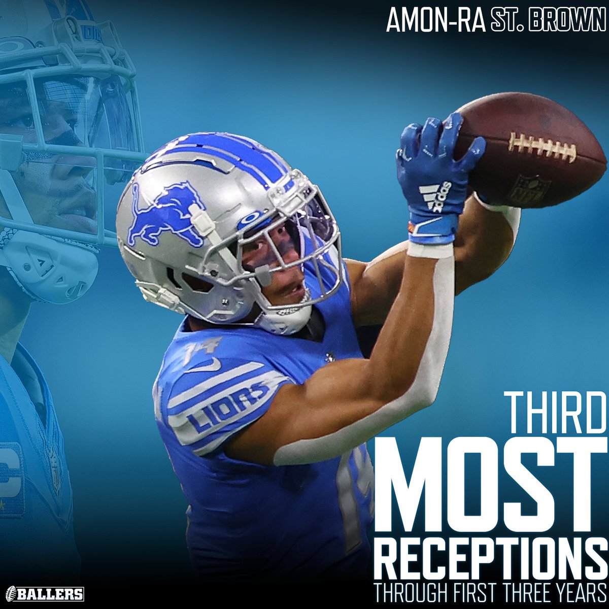 Amon-Ra St. Brown: 3rd MOST Receptions (315) through 1st 3 Years of Career 👀 

✅ 90 < 106 < 119