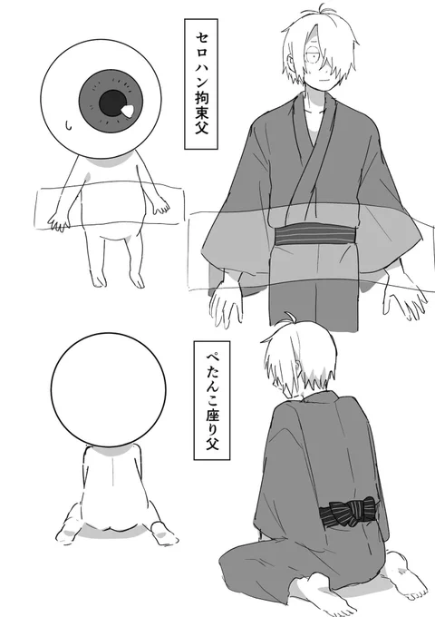 3期👁️父のシーンを人型で描いたやつ 