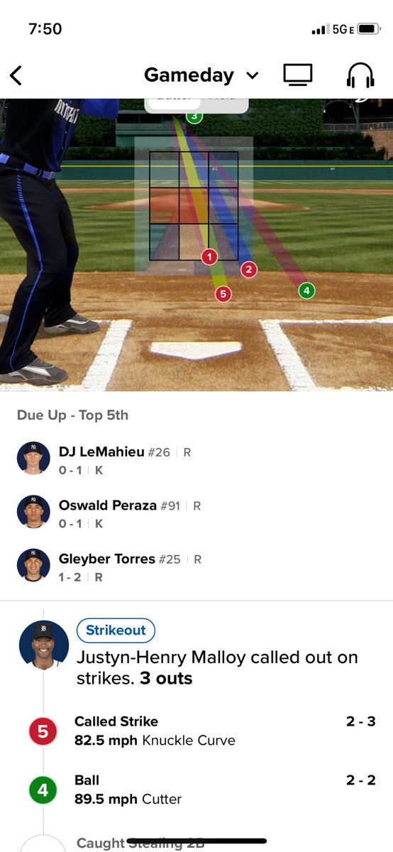 BreakBreadDaily's tweet image. Soon to disappear off twitter again but my goodness Cory Blaser just called pitches 2 and 5! strikes, @MLBUA and Rob Manfred must be very proud employing people who shouldn’t have driver licenses 

One of the most pathetic called strikes of the year