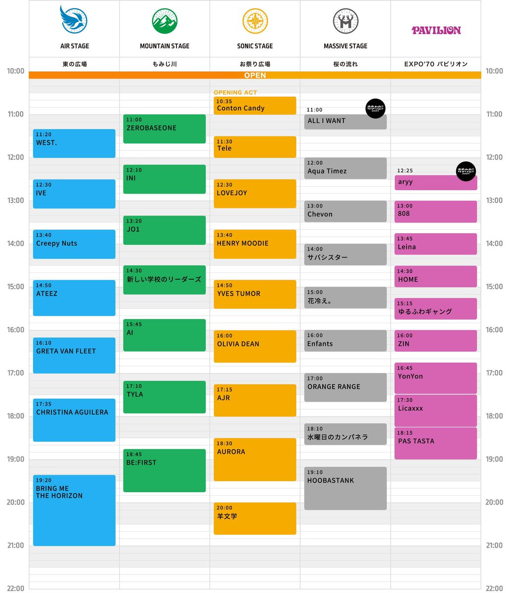 ⚡️SUMMER SONIC 2024 Day1 OSAKA⚡️ いよいよ #サマソニ 開幕
