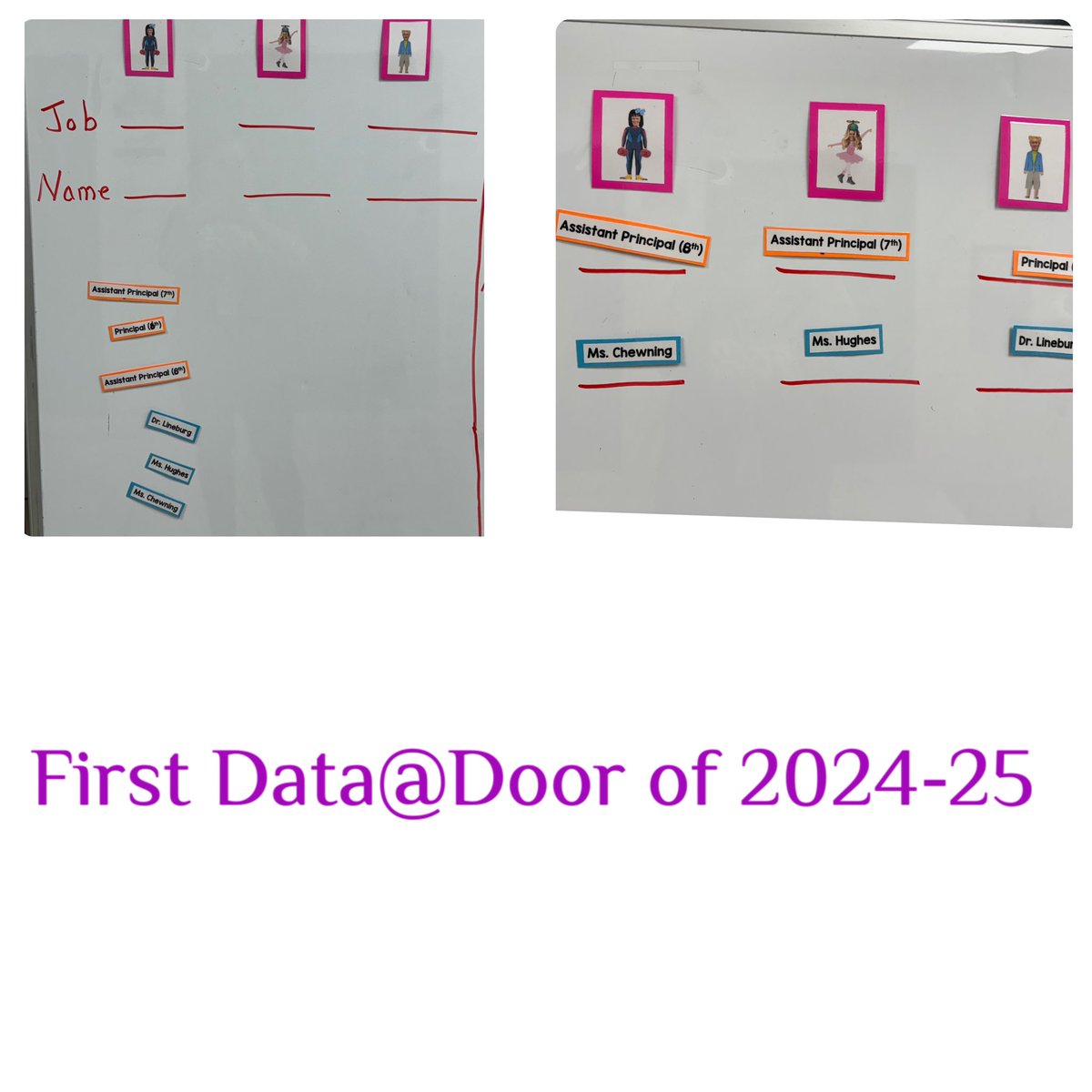 BensonVoss's tweet photo. Our first #DataAtTheDoor for 2024-25! Making sure our new 8th graders know all the important peeps at NMS! https://t.co/FUz9bKT8xQ