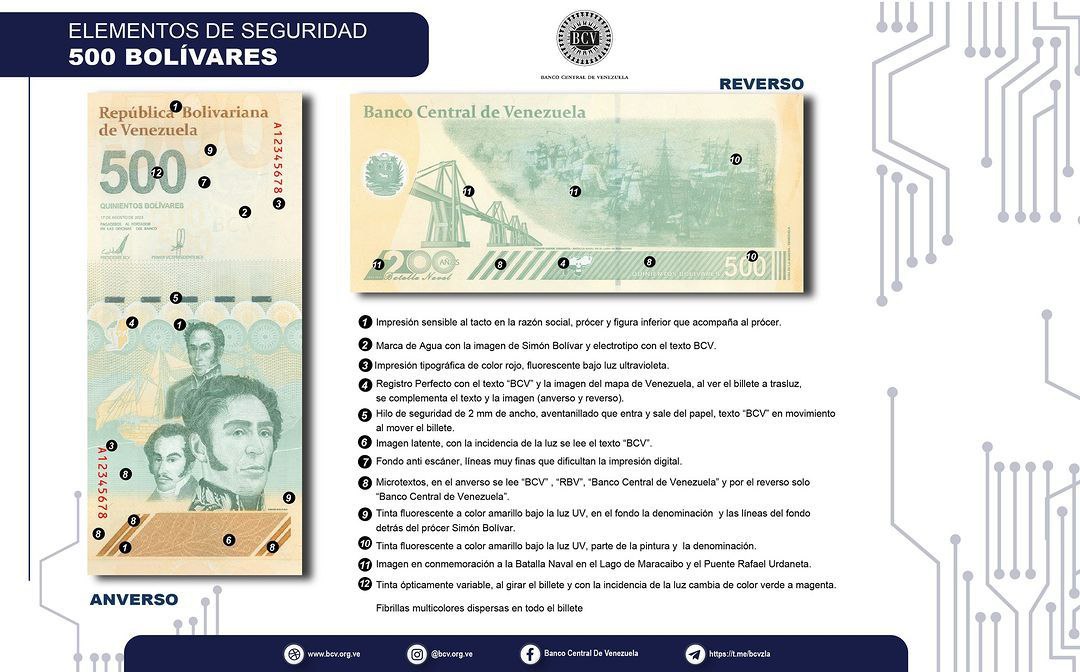 #EsNoticia || BCV amplía Cono Monetario Vigente con incorporación de dos nuevos billetes

➕️ Información en  🔗wp.me/p7K3mQ-2tB

<a href="/BCV_ORG_VE/">Banco Central de Venezuela</a>