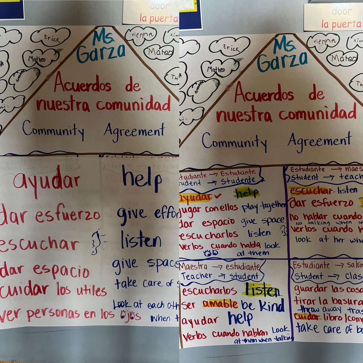 Cristela Garza (@classgarza) on Twitter photo First week of school <a href="/BluebonnetRRISD/">BluebonnetElementary</a> was filled with community building activities, classroom agreement, math chats, read alouds, routines and procedures. Iโm looking forward to all the great things this year will bring. #duallanguage #2ndgrade First week of school <a href="/BluebonnetRRISD/">BluebonnetElementary</a> was filled with community building activities, classroom agreement, math chats, read alouds, routines and procedures. Iโm looking forward to all the great things this year will bring. #duallanguage #2ndgrade