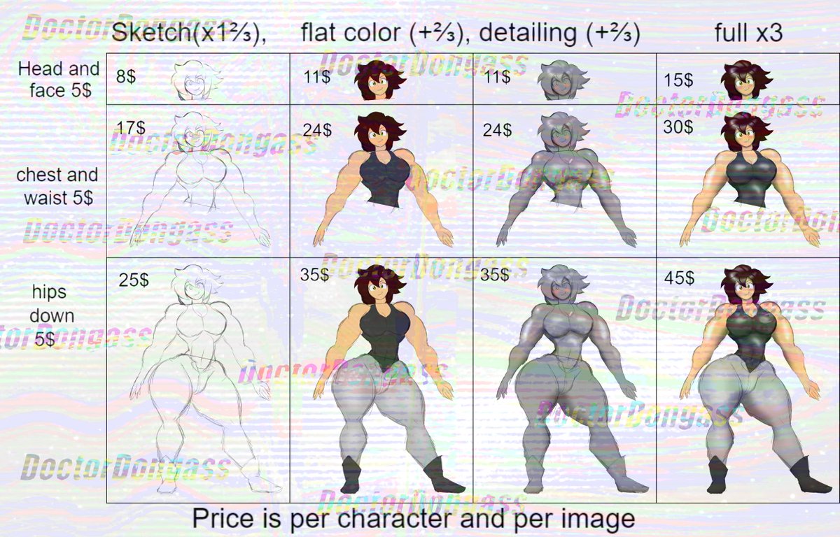 DocDongus's tweet image. my c0mm sheet! message me here or on discord for inquiries!