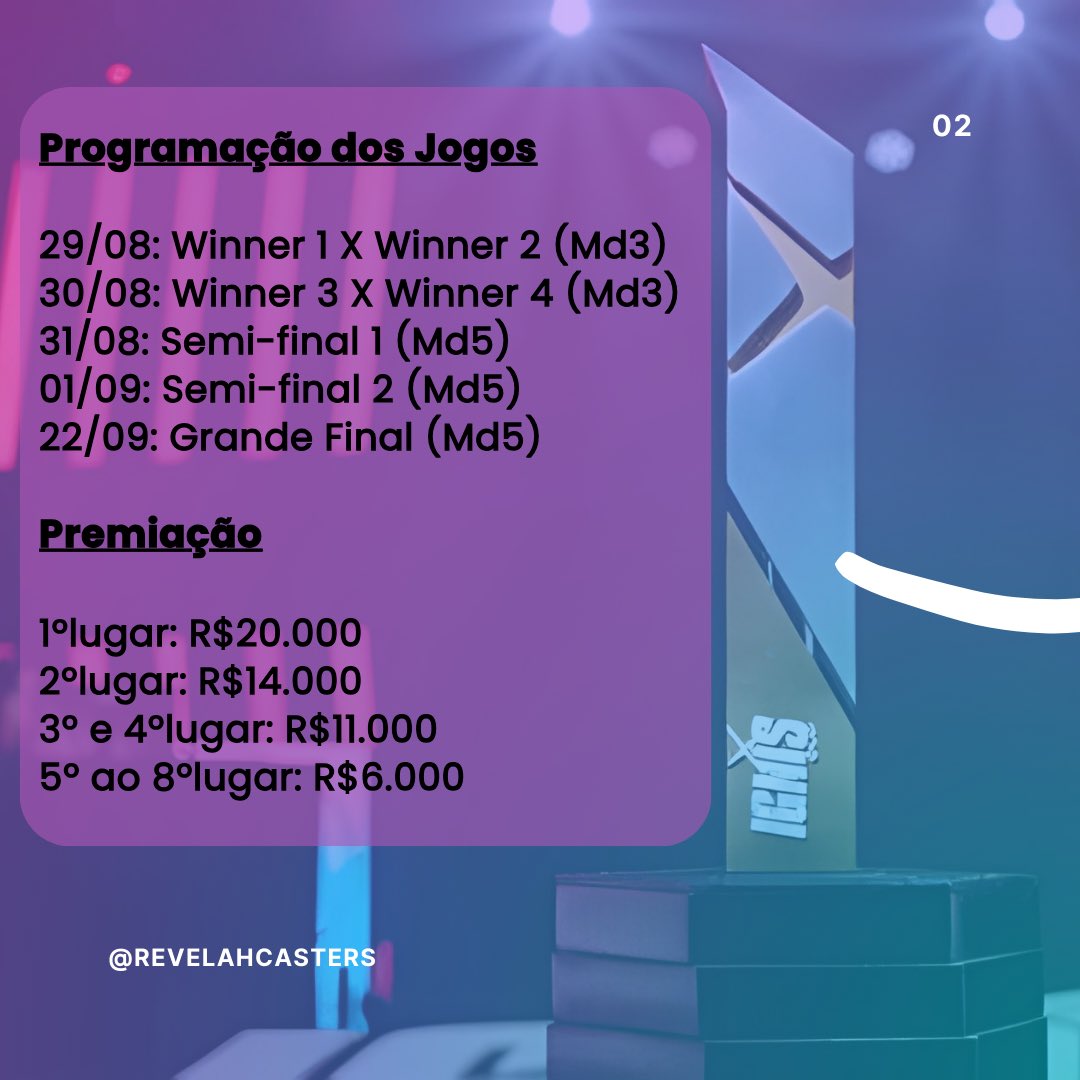 RevelahCasters's tweet photo. A IGNIS Cup está chegando e reunimos todas as informações para que vocês possam acompanhar o campeonato! 

Confere aqui ⬇️ https://t.co/PChw7d7Gyz