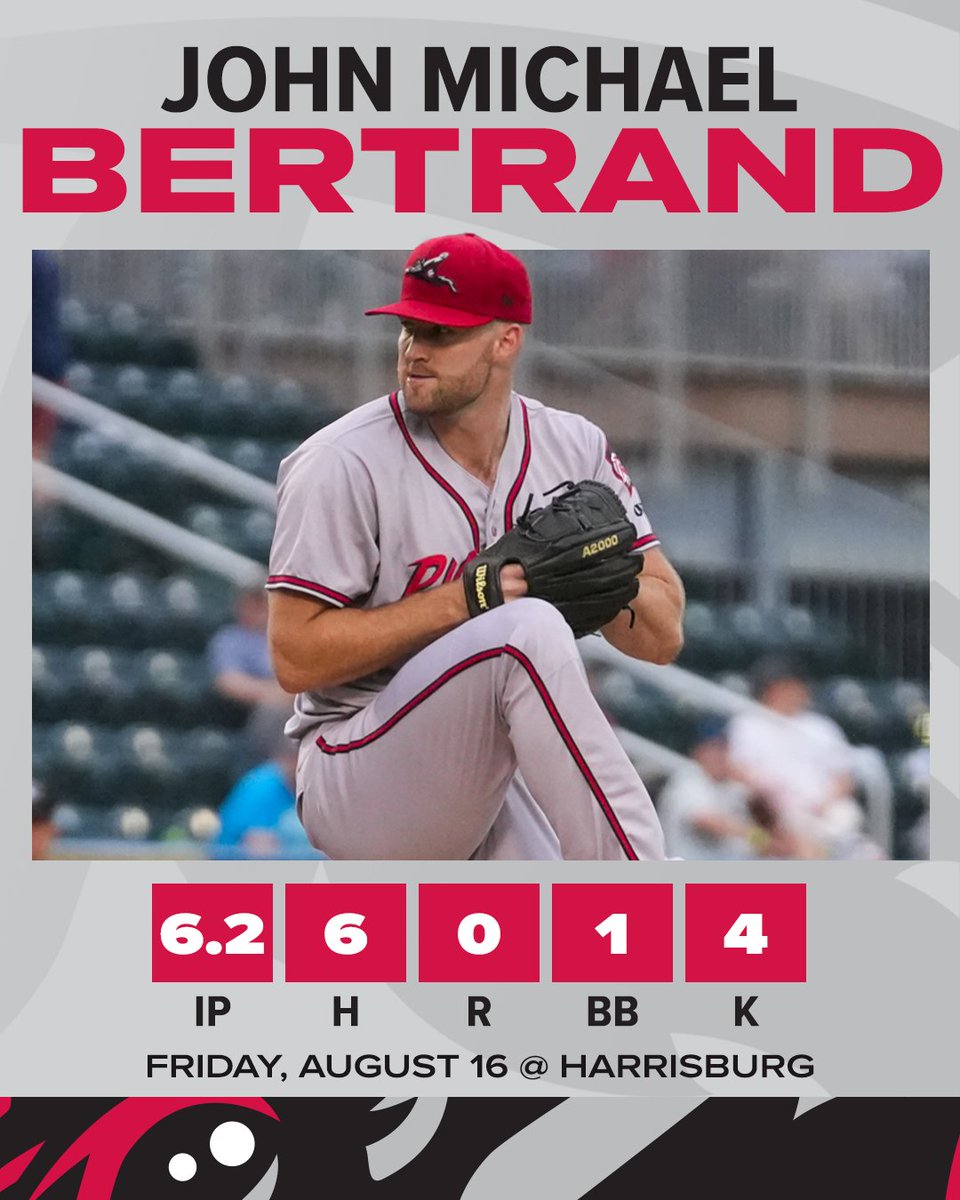 Not many people know that John Michael Bertrand's second middle name is "Scoreless" 💪

JMB turns in his 9️⃣th scoreless outing of the season, the most in the Eastern League!
