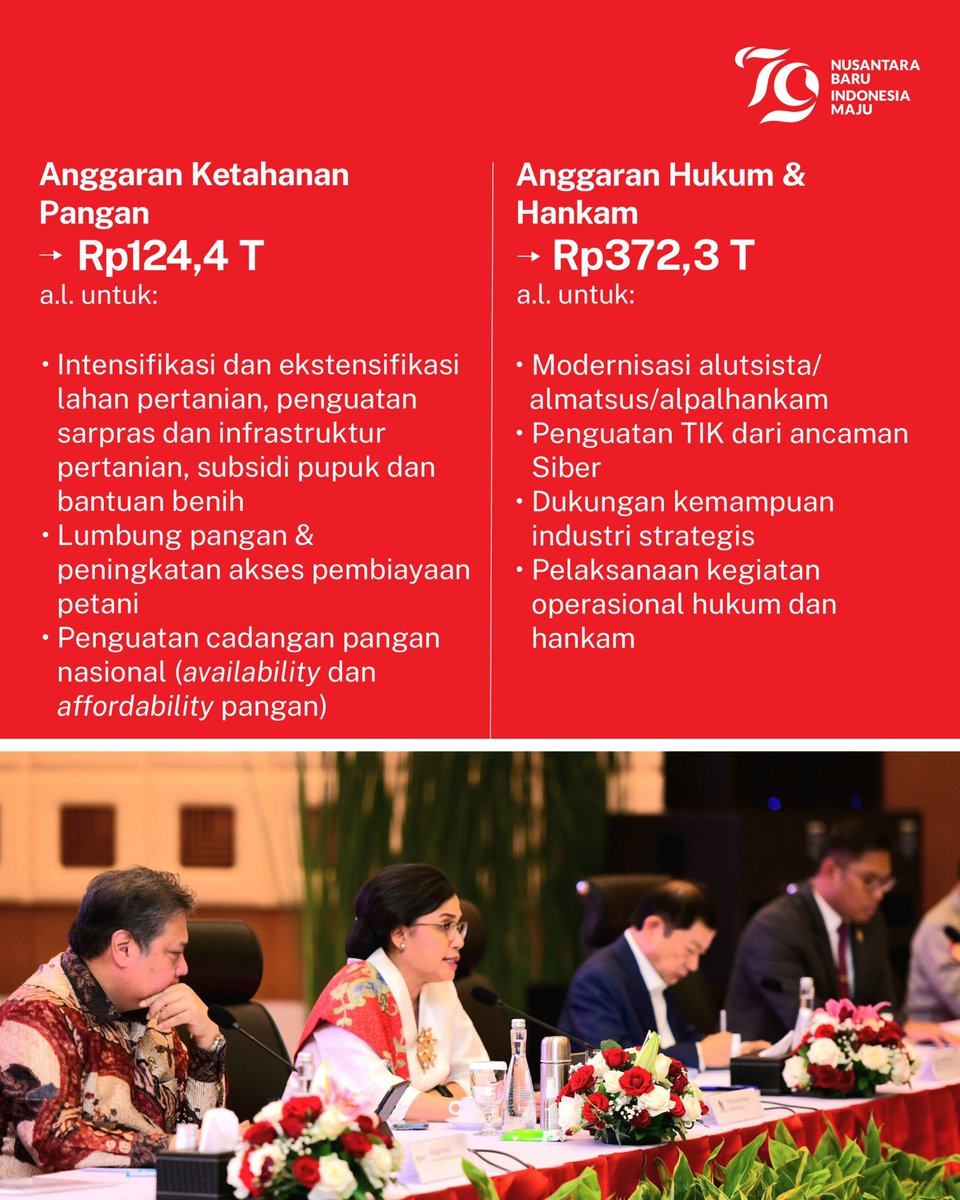 KemenkeuRI's tweet photo. #UangKita akan terus dioptimalkan untuk mendukung agenda pembangunan dan mewujudkan cuta-cita bangsa. 

Ini sejalan dengan tema RAPBN 2025, yakni Akselerasi Pertumbuhan Ekonomi yang Inklusif dan Berkelanjutan. 🌸 https://t.co/5hxLFspjsn