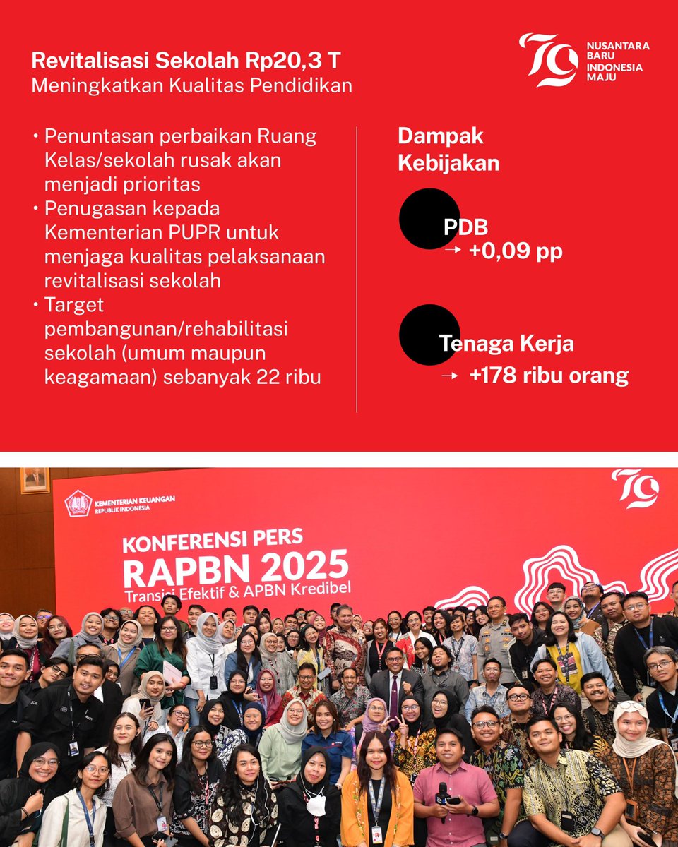 KemenkeuRI's tweet photo. Tidak hanya itu. 

Program unggulan untuk memperkuat kualitas pendidikan dan Sumber Daya Manusia turut menjadi fokus pemerintah. https://t.co/kPyzozyvCL