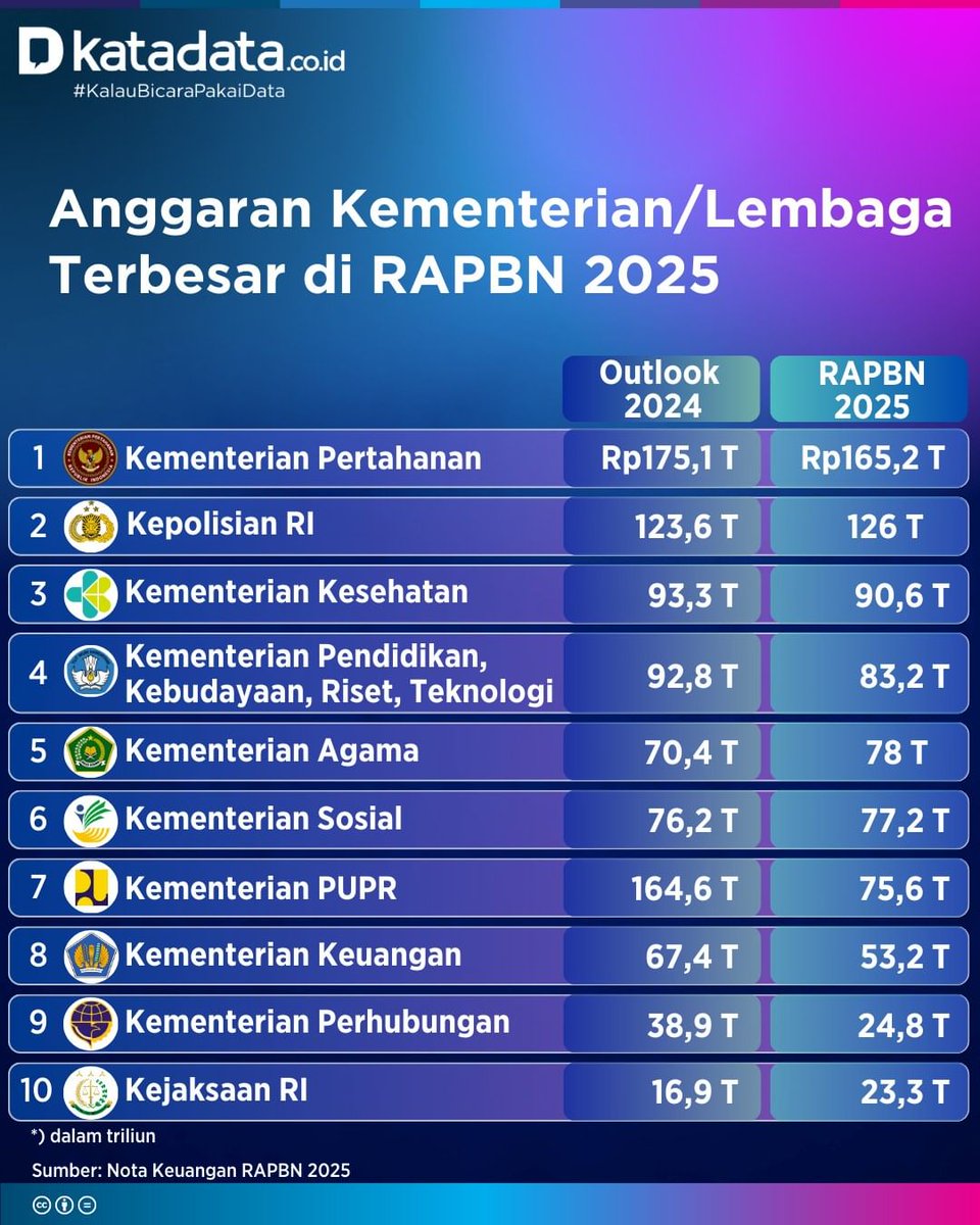 Jejak digital. tweet media
