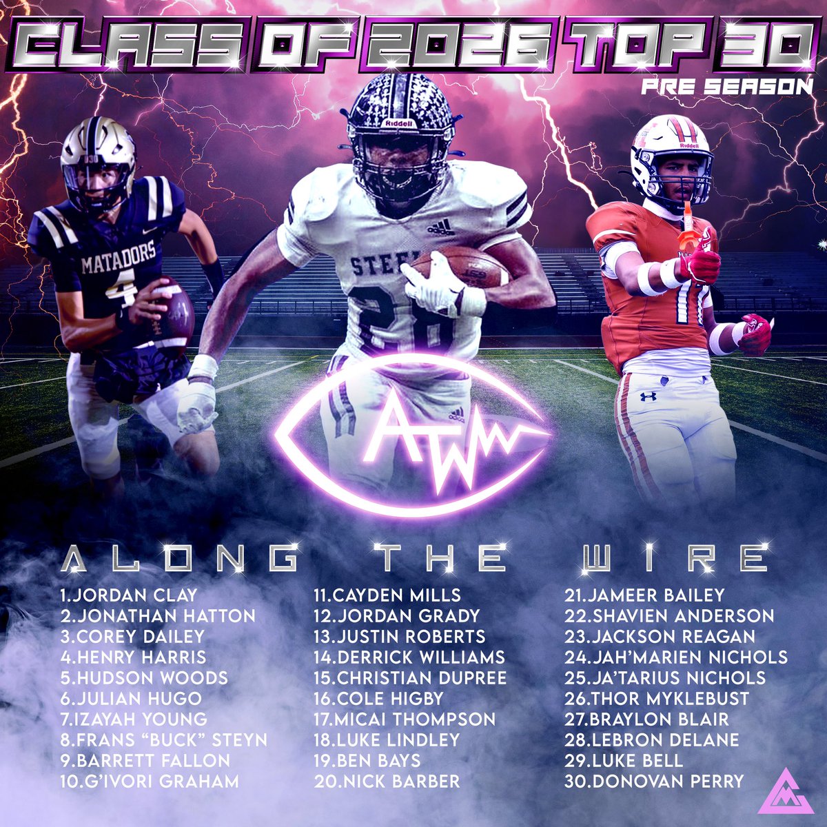ALONG THE WIRE: San Antonio area
C/O 2026 PRE SZN TOP 30❗️

CONGRATULATIONS TO EVERY PLAYER ON THE LIST ‼️

#ATW #satxhsfb #txhsfb 

<a href="/STX7v7/">STX7v7</a> 
Designer: <a href="/CollisionMagic/">Collision Magic</a>