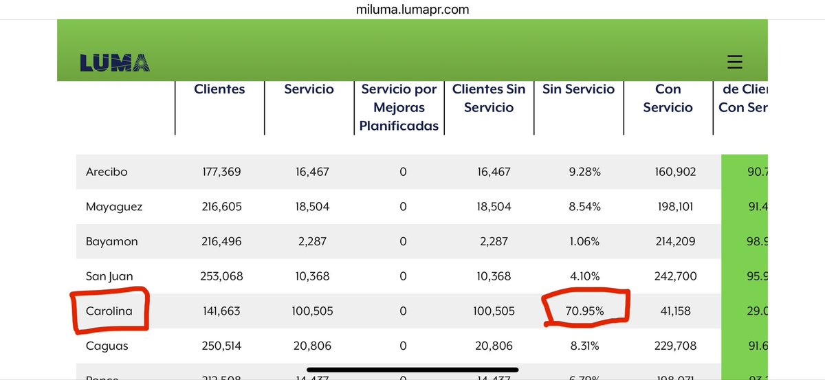 Eduardo Morales tweet media