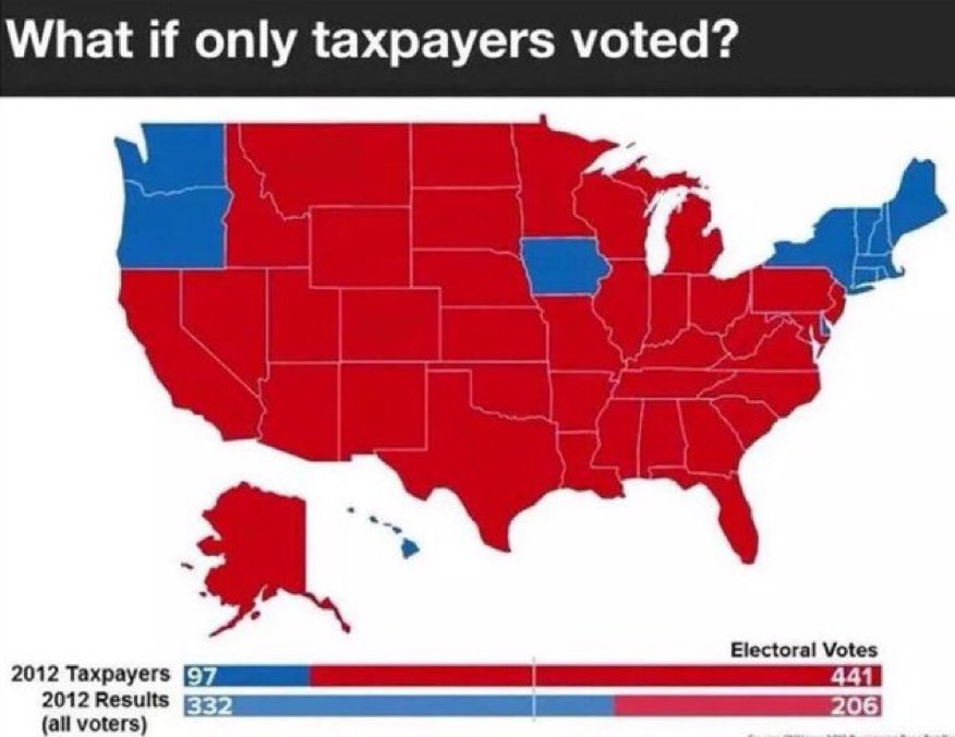 SOVEREIGN BRAH 🇺🇸🏛️⚡️ (@sovereignbrah) on Twitter photo 