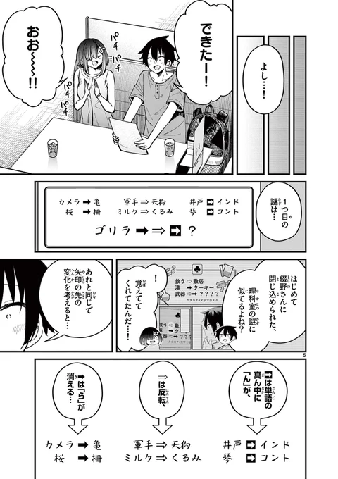 高校生にもなって公園のシーソーで遊ぶことになるなんて…(2/5) 