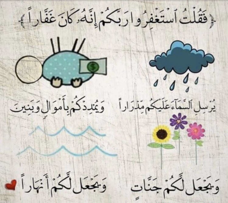 فَقُلْتُ اسْتَغْفِرُوا رَبَّكُمْ إِنَّهُ كَانَ غَفَّارًا (10) يُرْسِلِ السَّمَاءَ عَلَيْكُم مِّدْرَارًا (11) وَيُمْدِدْكُم بِأَمْوَالٍ وَبَنِينَ وَيَجْعَل لَّكُمْ جَنَّاتٍ وَيَجْعَل لَّكُمْ أَنْهَارًا (12)