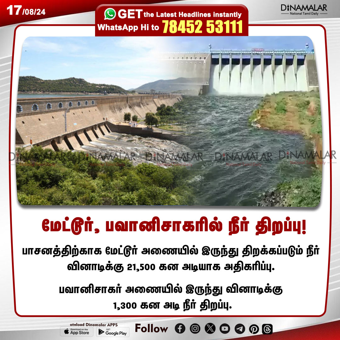 dinamalarweb's tweet image. மேட்டூர், பவானிசாகரில் நீர் திறப்பு!
#Mettur| #Bhavanisagar| #Waterlevel
dinamalar.com