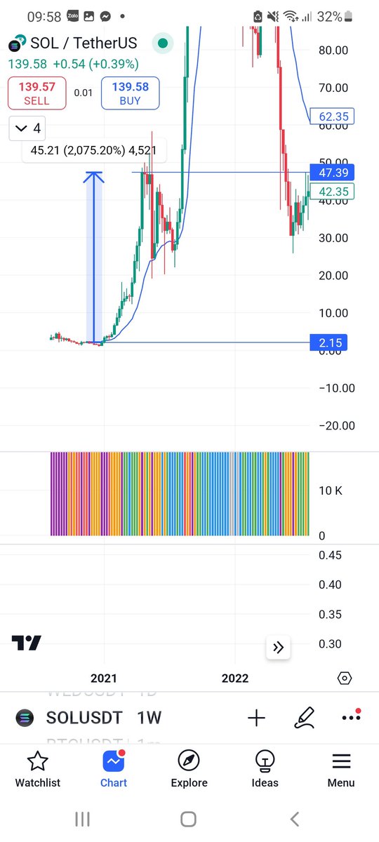 Guts.Btc tweet media