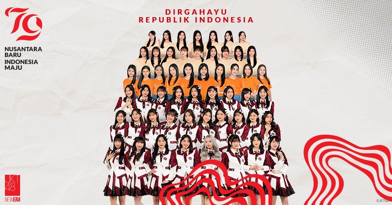 Selamat Ulang Tahun ke-79, Indonesia! 🇮🇩

Semoga semangat kemerdekaan selalu menyala di hati kita semua. Yuk jadi generasi muda yang berkreasi, menginspirasi, dan berusaha keras meraih mimpi!