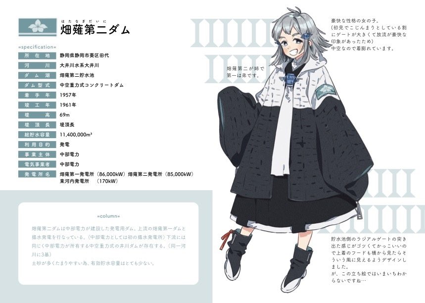 中身はこんな感じです 