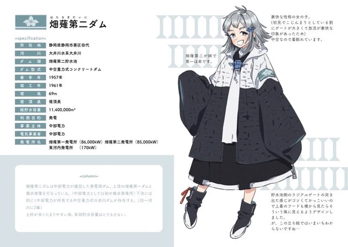 中身はこんな感じです 