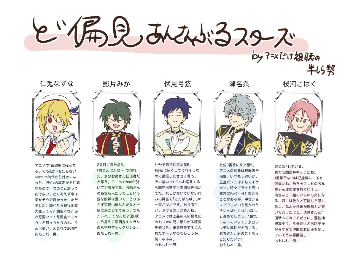 wkm_3d4's tweet image. どう変化するのかが楽しみな履修前の印象です