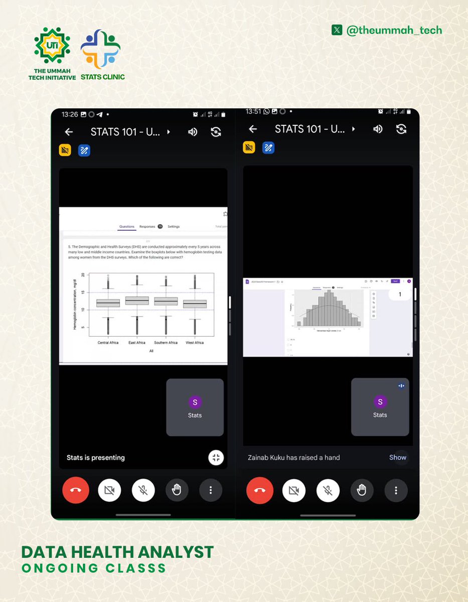 The Journey so far! 📊 

In the last few weeks, our Data Health Analyst class has been in full swing! 😊 

The learning has been a self paced process &amp; we can’t wait to see what they'll uncover in the data world! 

Many thanks to <a href="/statsclinic/">Health Stats Clinic</a> for the partnership🙏

#TheUmmahTech