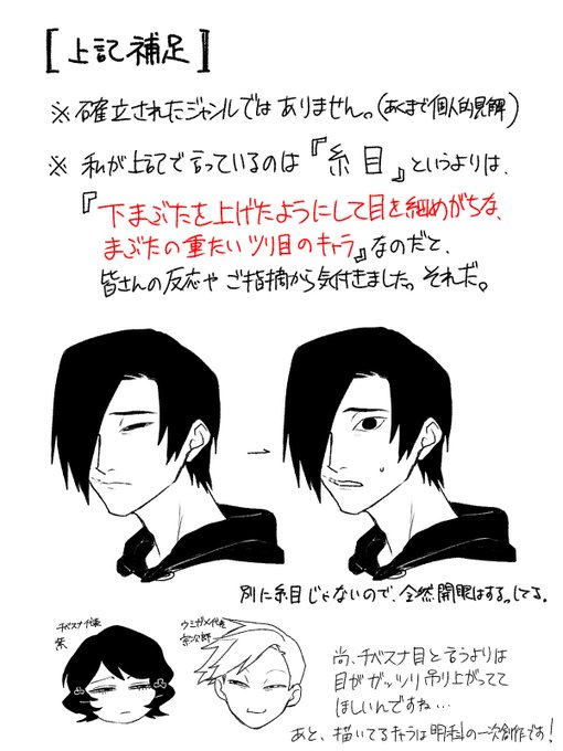 思いの外反応をいただいたので、
ちょっと補足をば……

改めて、いいですよね。こういう目。 
