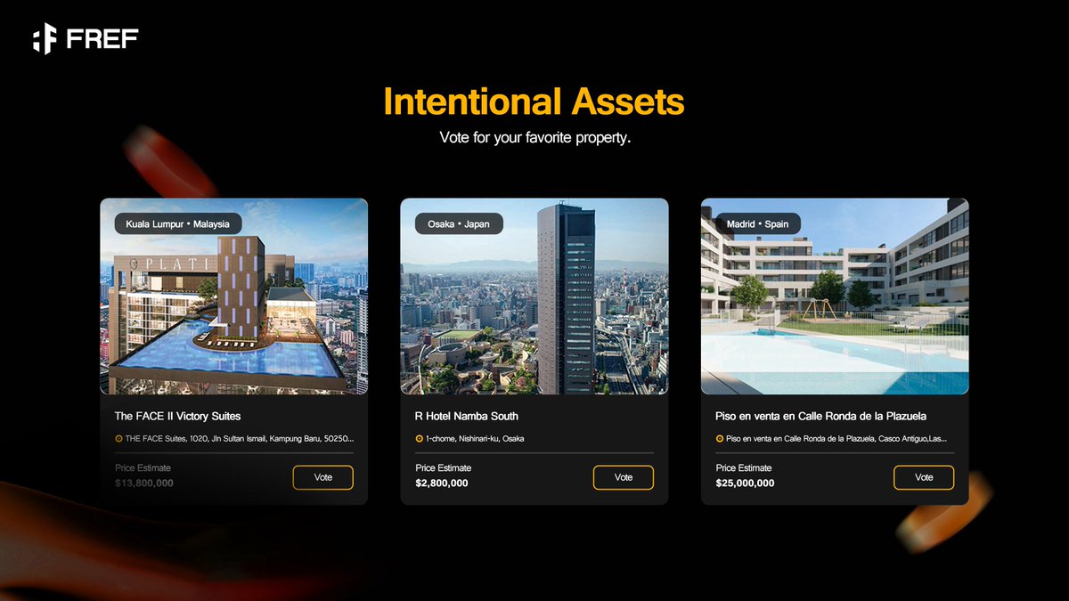 FREF_FOUNT's tweet photo. #FREF Part Intentional Assets Quick View:

🎙️Participate in presale and gain voting rights.
https://t.co/SFNBey1IWq

Asset voting is about to begin.
#RWA https://t.co/ACt4bO9tSM