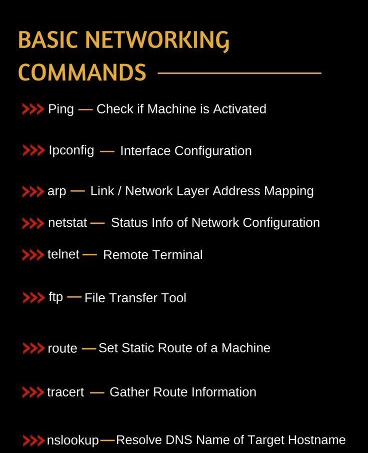 cybHersec's tweet image. Basic Networking Commands

#CyberSecurity #infosecurity