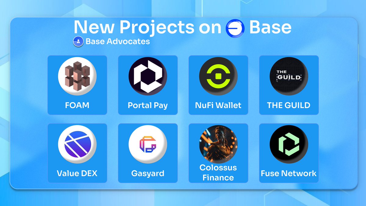 Base Advocates | For BASE 🛡️ (@baseadvocates) on Twitter photo 🫡 The <a href="/base/">Base</a> ecosystem is expanding rapidly. Check out the new projects that have recently joined or are supporting #Base Network:
👉 Mentioned Projects: <a href="/foamspace/">FOAM</a>, <a href="/Portalcoin/">Portal</a> Pay, <a href="/nufiwallet/">NuFi Web3 Wallet</a>, <a href="/theguild_quest/">THE GUILD</a>, <a href="/valu_so/">Value DEX - Valu.so</a>, <a href="/gasyardfi/">Gasyard</a>, <a href="/ColossusDefi/">Colossus Finance</a>, <a href="/Fuse_network/">Fuse Network</a>
Welcome to 🫡 The <a href="/base/">Base</a> ecosystem is expanding rapidly. Check out the new projects that have recently joined or are supporting #Base Network:
👉 Mentioned Projects: <a href="/foamspace/">FOAM</a>, <a href="/Portalcoin/">Portal</a> Pay, <a href="/nufiwallet/">NuFi Web3 Wallet</a>, <a href="/theguild_quest/">THE GUILD</a>, <a href="/valu_so/">Value DEX - Valu.so</a>, <a href="/gasyardfi/">Gasyard</a>, <a href="/ColossusDefi/">Colossus Finance</a>, <a href="/Fuse_network/">Fuse Network</a>
Welcome to