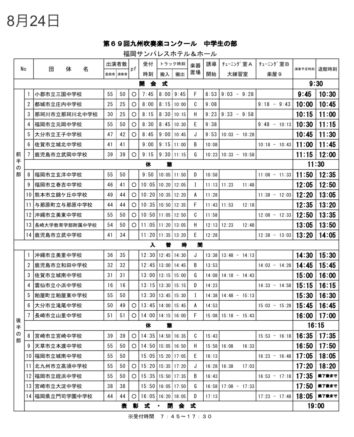 吹奏楽コンクール2024 九州大会 金賞・九州高校】2024九州吹奏楽コンクール 高等学校の部 金賞