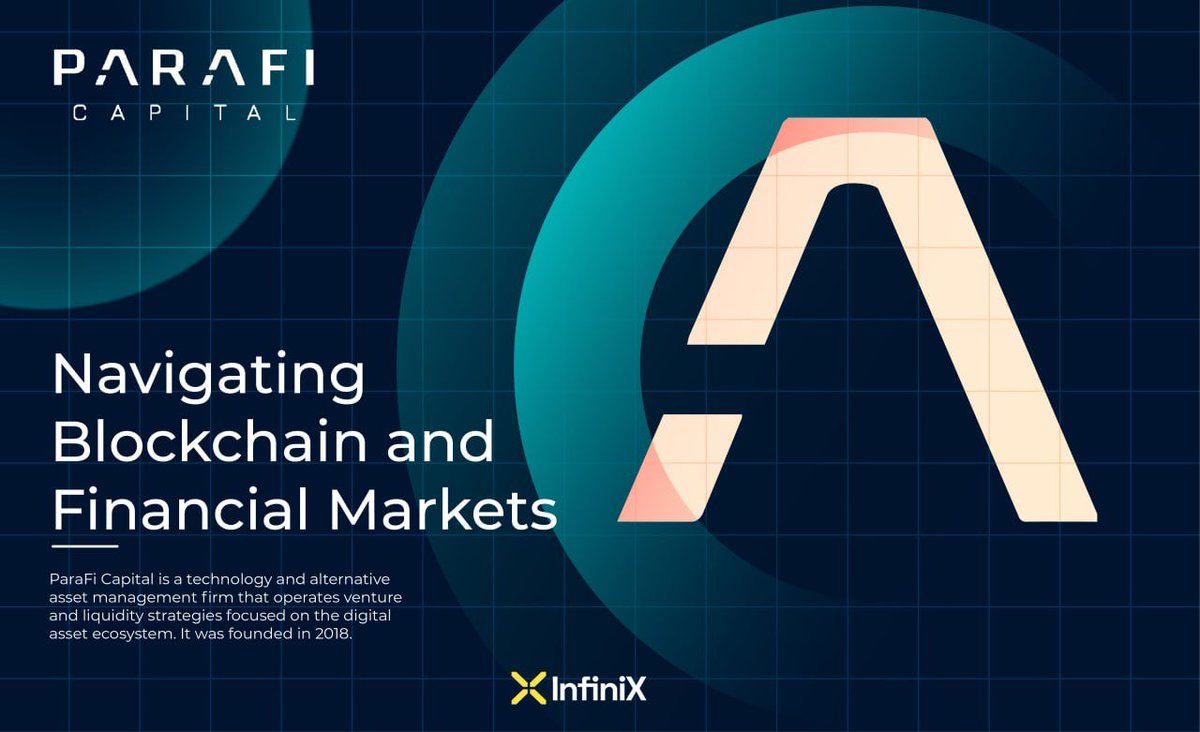 InfiniXproject's tweet photo. ParaFi Capital: Shaping the Future of Blockchain and DeFi🌈

Founded in 2018, ParaFi Capital is a leading investment firm specializing in the digital asset ecosystem. They leverage a combination of deep market analysis and a long-term vision to identify high-potential blockchain and DeFi projects.

Led by a team of seasoned professionals, including Benjamin Forman (Founder & CEO), Santiago Santos (Partner), and Joseph Stella (Investment Director), ParaFi Capital boasts a strong track record.

Their investment philosophy centers on three key pillars:

- Deep Analysis: Rigorous evaluation of complex protocols and models within the cryptocurrency space.
- Independent Thinking: Cultivating a unique perspective to unearth promising opportunities.
- Long-Term Commitment: Fostering partnerships and investments for sustainable growth.

☄️ParaFi Capital actively participates in shaping the future of blockchain by:

- Investing in Early-Stage Ventures: Focusing on Seed, Pre-Seed, and Venture rounds across ZKsync, Lending, AMM, cross-chain, and Layer2 solutions.
- Supporting Portfolio Companies: Providing active participation as users, liquidity providers, and governance participants.

Their success is evident in impressive returns on investments like Aave (72.95x growth), Uniswap (142x growth), and 1inch (40x growth).

ParaFi Capital's diverse portfolio includes industry leaders in DeFi (Aave, Uniswap, etc.), Blockchain (Solana, etc.), and emerging areas like NFTs and the Metaverse.

In conclusion, ParaFi Capital is a trusted partner for investors, shaping the future of blockchain and DeFi through strategic investments and a long-term commitment to the space.

#InfiniX #ParaFi #capital #DeFi #ventures
