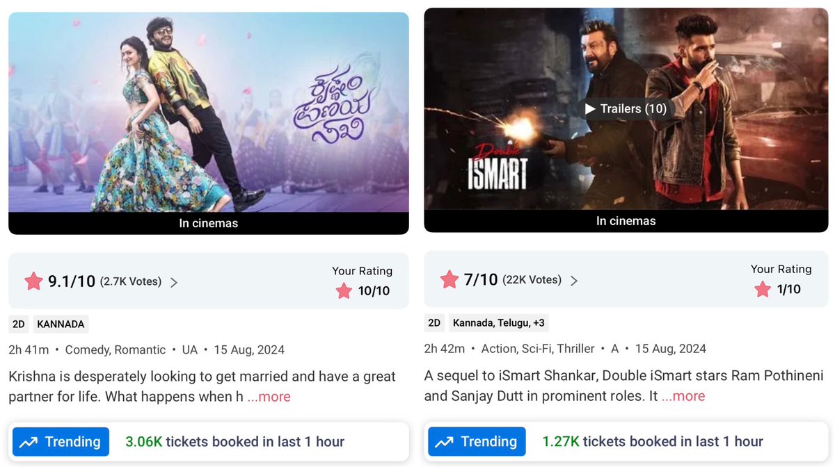 Our Regional Movie💥 Beating Pan Indian Movie 😂 
Mass Comback from again🤩💥
#KrishnamPranayaSakhi #Doublelsmart 
#GoldenStarGanesh