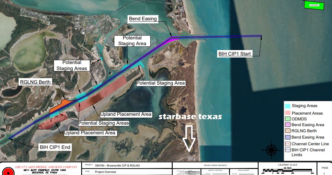 CowboyDanPaasch's tweet photo. ... "Treviño: But for #NextDecade we would not be getting the Port of Brownsville's ship channel deepened"

GLDD 2-of-4 dredges on site to begin 1.5yr job take channel's first 4.5mi down to 54ft for LNG terminal traffic. #NotSpXmaybe

https://t.co/LLrTrZNAOv via @RioGGuardian https://t.co/CJobDZMDPd