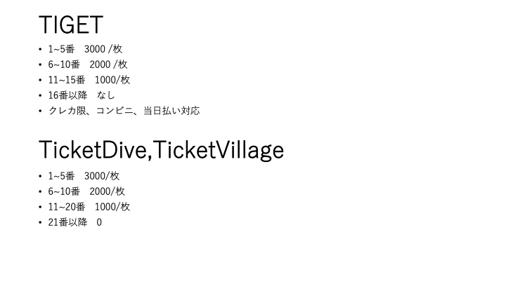 ticket_torimas's tweet photo. チケ発代行、承ります。
各サイト、1桁取得実績あり！
ご依頼はDMまでお願いいたします。
#チケ発 #チケ発代行 #TIGET #TicketDive #TicketVillage #イープラス #eplus #ぴあ #ローチケ #メン地下 https://t.co/zhnNhoxQll