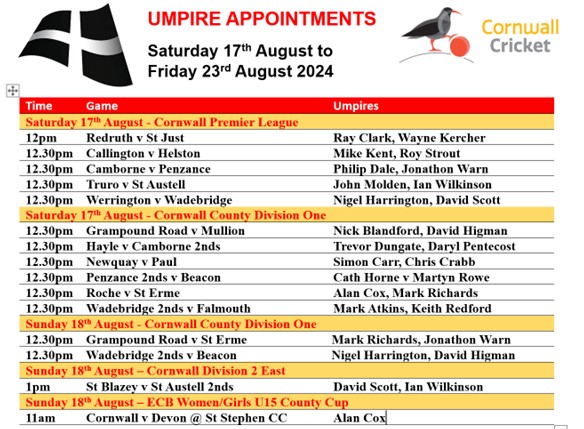 CACO appointments for today and tomorrow 17th and 18th August <a href="/cornwall_league/">Cornwall Cricket League</a> <a href="/CornwallCricket/">Cornwall Cricket</a> <a href="/swsportsnews/">South West Sports News</a>