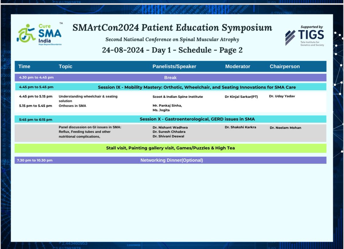 curesmaindia's tweet photo. Empower yourself &amp; your loved ones at #SMArtCon2024 's Patient Education Symposium! Join patients, caregivers &amp; healthcare pros to discuss latest SMA treatments, share experiences &amp; strategies, and improve quality of life. Register now https://t.co/q5bfJOcN7J
 #SMA https://t.co/p0kRm1RhLw