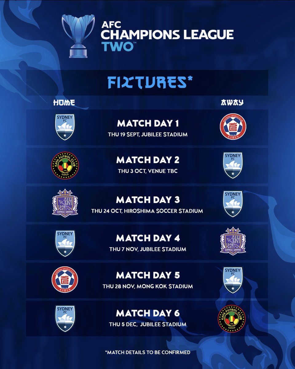 Sydney FC tweet media