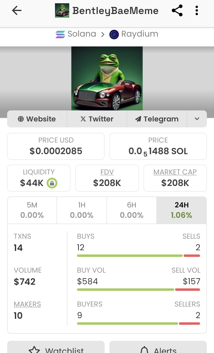 JohnCaleblight1's tweet image. Check this out! What do you ser? I see #BBM defying odds, gaining traction after the year's biggest market crash. And it's still at a bargain price! This coin is destined for billions in 2024-2025. Don't fade this!

Follow @BentleyBaeMeme
For more info

Lfg🔥🚀🚀