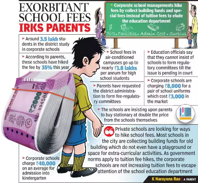 malpani's tweet photo. Private schools are getting more expensive, but the teaching is getting worse, which is why so many parents are sending their kids to expensive tuition classes.
Do you agree ? https://t.co/e2mJyfh4ES
