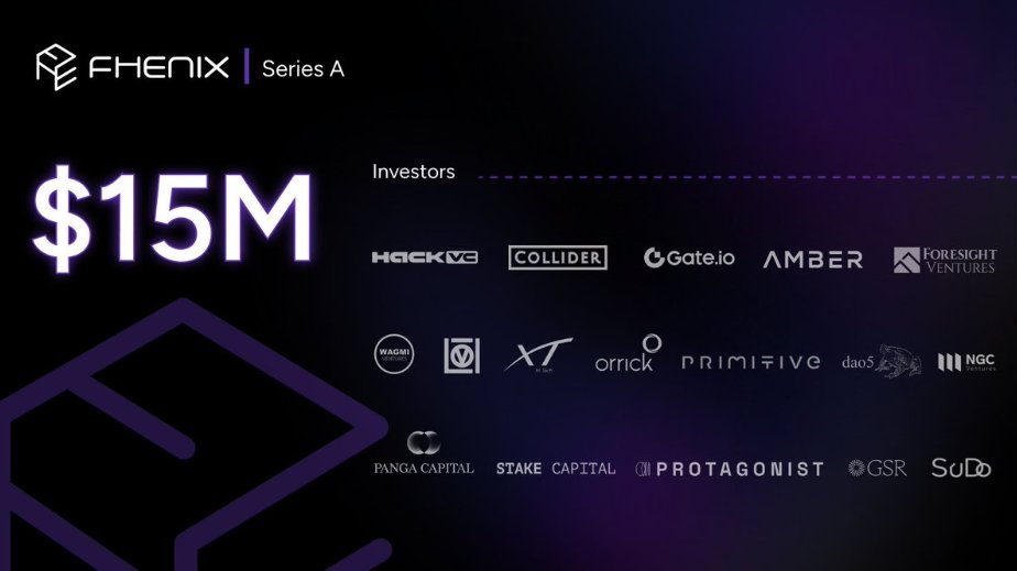 BlockFocus tweet media
