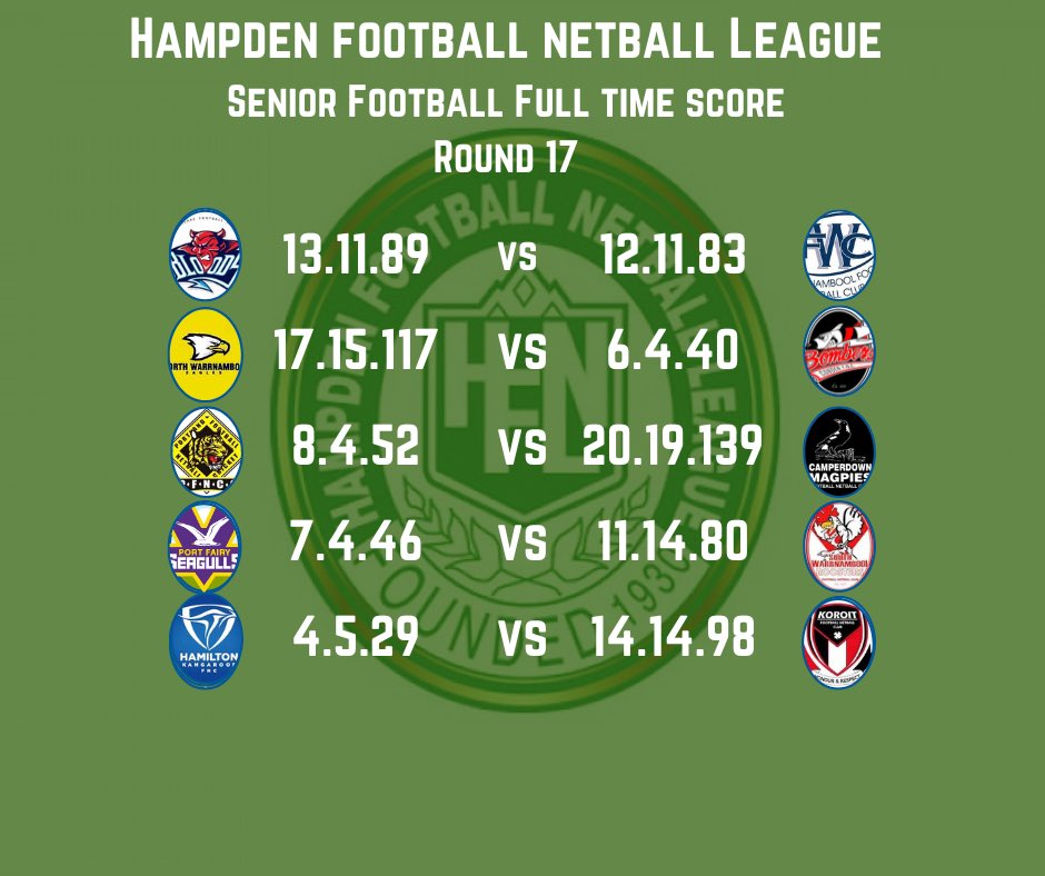 Hampden FNL (@hampdenfnl) on Twitter photo 