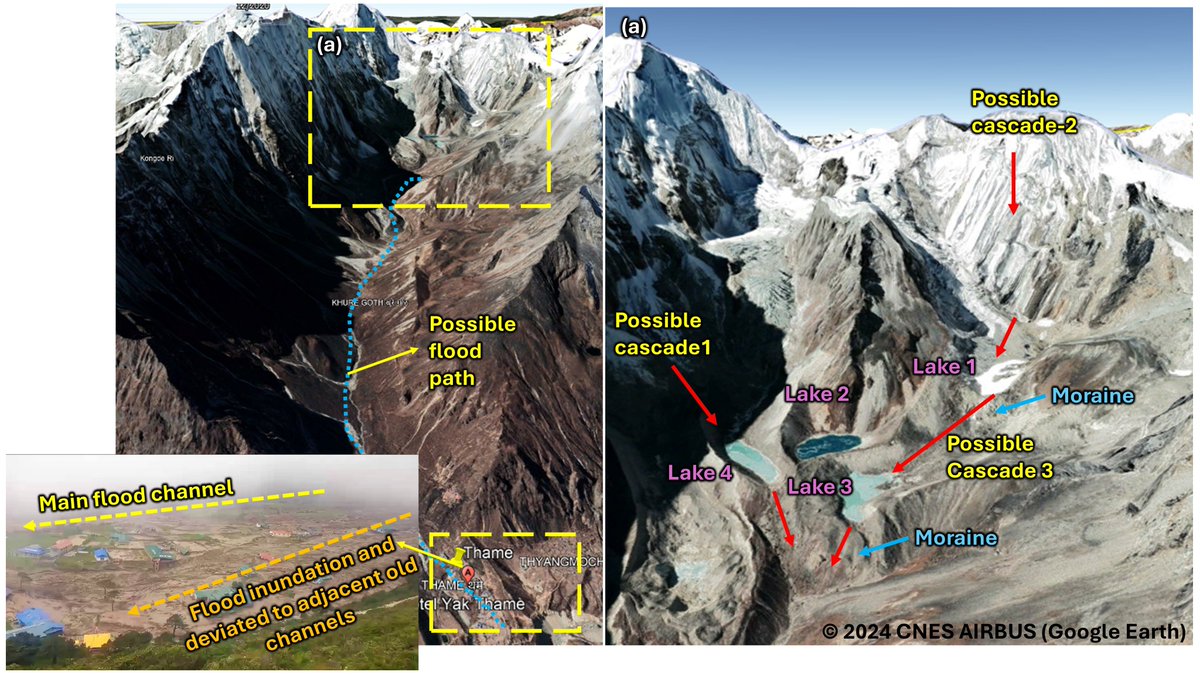 Dr. Ashim Sattar (@glacierhazards) on Twitter photo Thame Village flood on 16.08.24 afternoon. Heli-survey confirms a GLOF event from Lake 3. Possible cascade?? from upstream to be identified #GLOF #NDRRMA #NEPAL #flood #Everestregion <a href="/raishashikant6/">Shashi Kant Rai</a> Thame Village flood on 16.08.24 afternoon. Heli-survey confirms a GLOF event from Lake 3. Possible cascade?? from upstream to be identified #GLOF #NDRRMA #NEPAL #flood #Everestregion <a href="/raishashikant6/">Shashi Kant Rai</a>