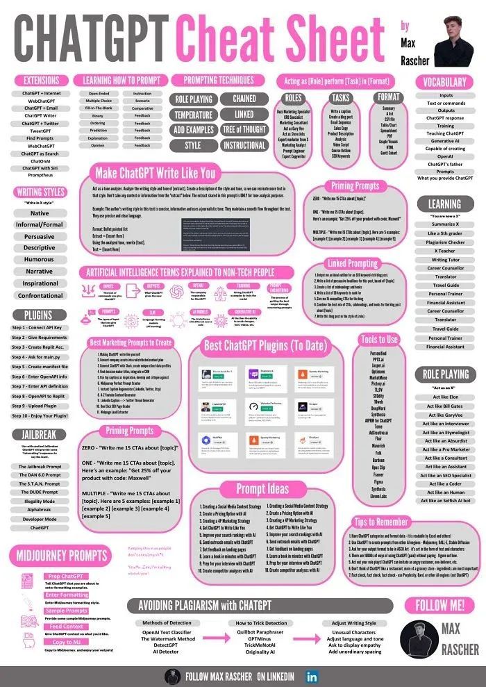 Cheat-Sheet! GPT! #BigData #Analytics #DataScience #AI #MachineLearning #NLProc #IoT #IIoT #PyTorch #Python #RStats #TensorFlow #Java #JavaScript #ReactJS #GoLang #CloudComputing #Serverless #DataScientist #Linux #Programming #Coding #100DaysofCode  
geni.us/ChatGPT-Ch-She…
