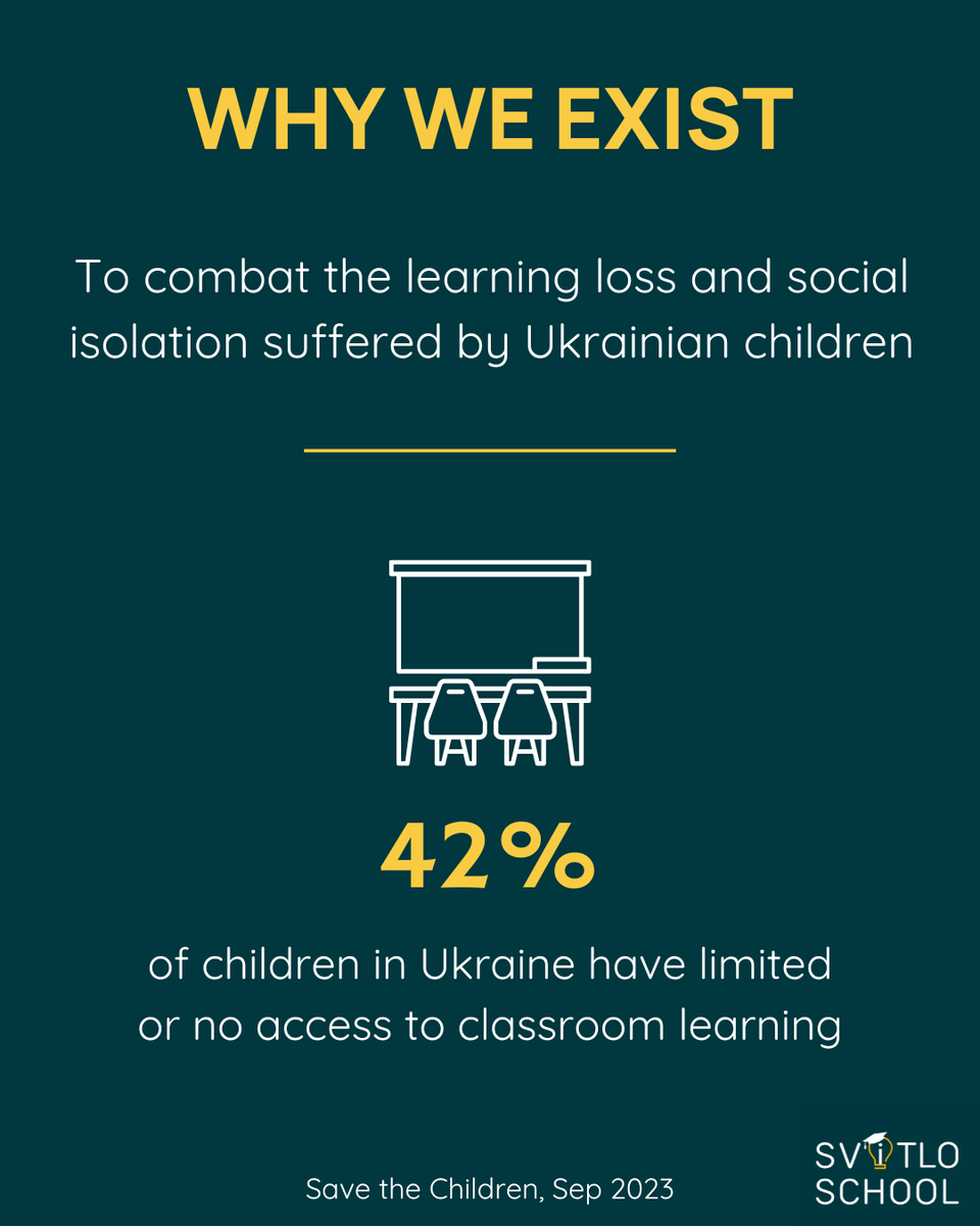 The invasion of Ukraine is a war on education. Our small charity has supported over 500 Ukrainian children in the last academic year, many of them internally displaced or refugees who have been forced to flee. Find out more:

svitloschool.com

#EducationInWar #UkraineWar