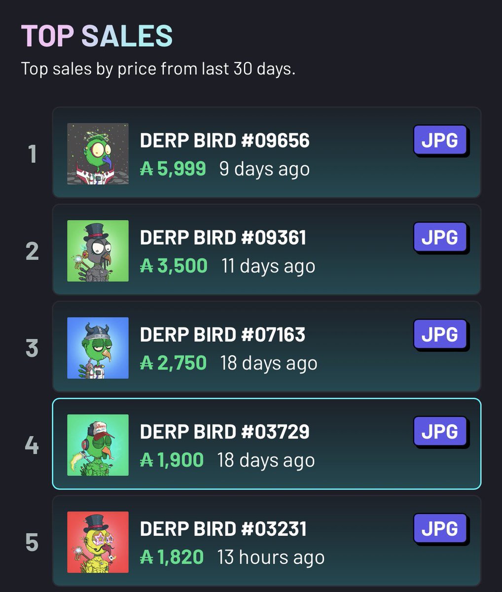 BUFF SQUAD holding 3 of the 5 biggest sales in current weeks 💪💪💪