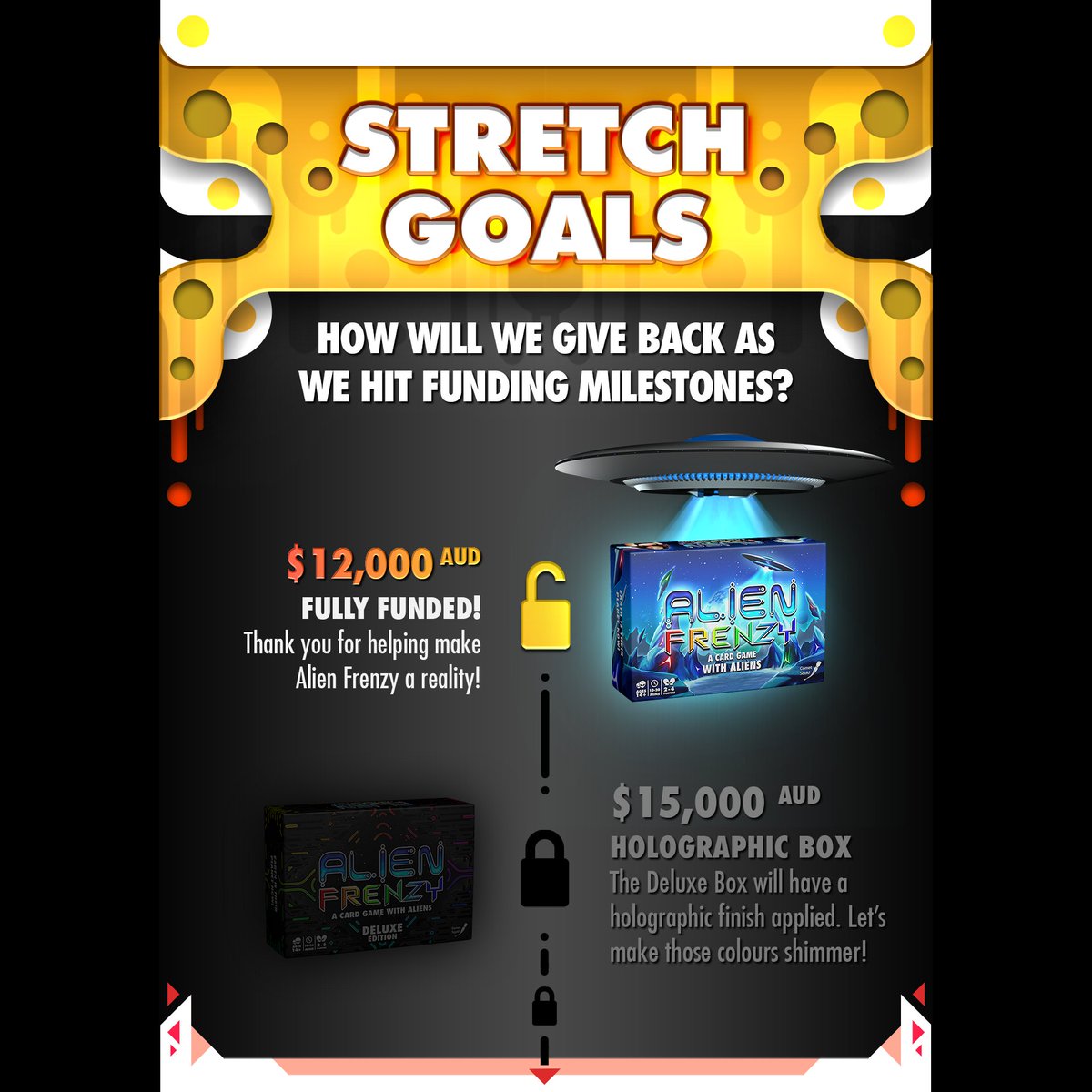 AlienFrenzyGame's tweet photo. What's next for Alien Frenzy's Kickstarter!? Our first stretch goal is to apply a visually stunning holographic finish to the Deluxe Box! ✨🤩

With your support we can make it happen! 👽🛸

#alienfrenzy #alienfrenzygame #kickstarter #justfunded #live  #stretchgoal #backnow https://t.co/0HPMtqAA3c