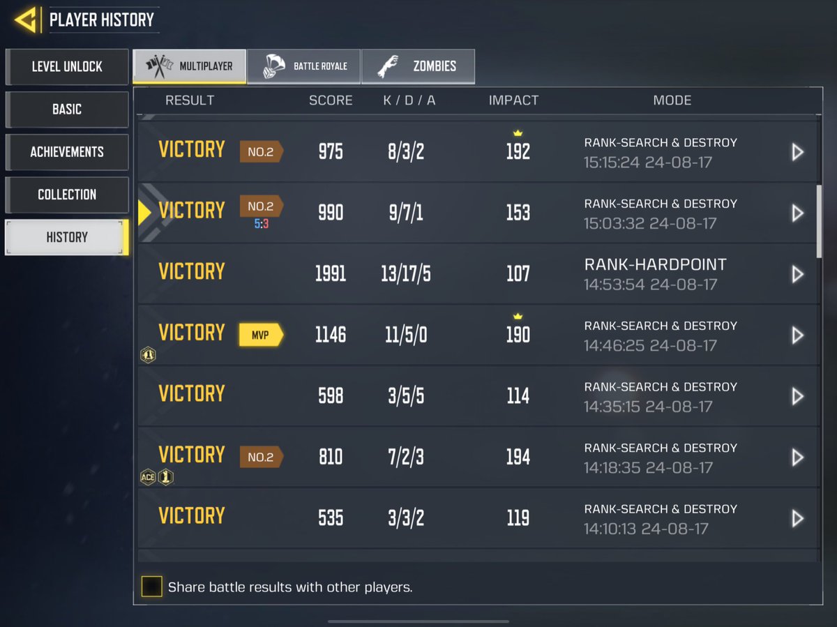 久々連勝した。みよこありがと